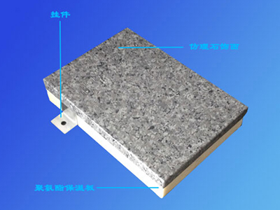 保溫一體化鋁單板